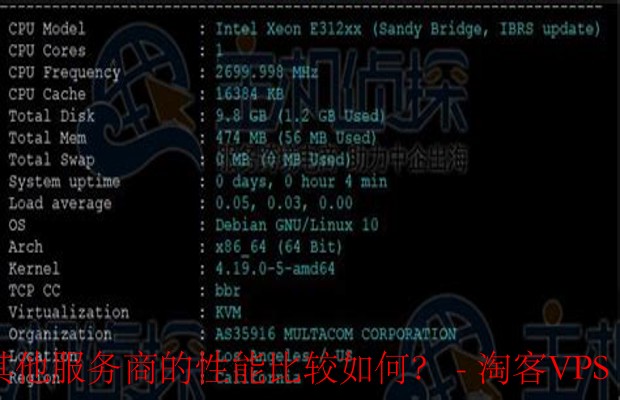 VPS性能对比，到底谁家强呢？
