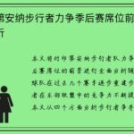 NBA总决赛惊天一幕：Mathurin罚球三连铁+愚蠢犯规葬送胜利，雷霆三分仅3中却神奇逆转！